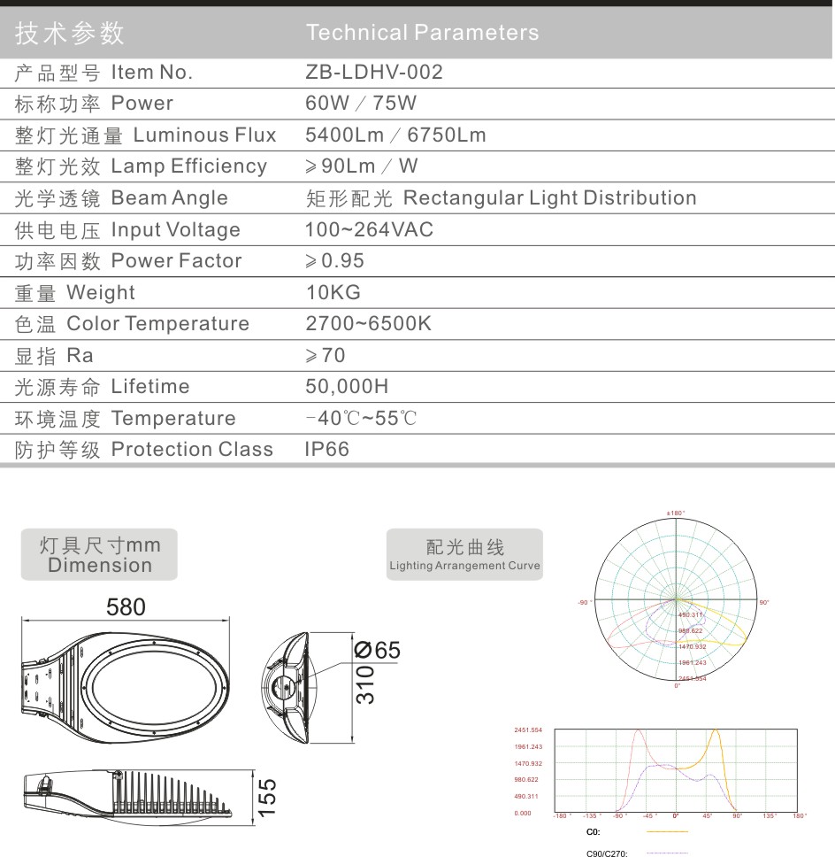 60W 75W LED路灯-压铸系列02.jpg