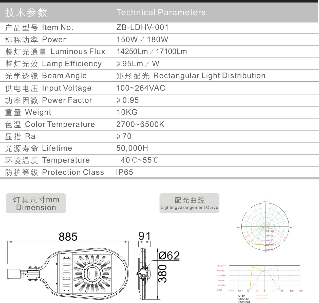 150W 180W LED路灯-网球拍系列02.jpg