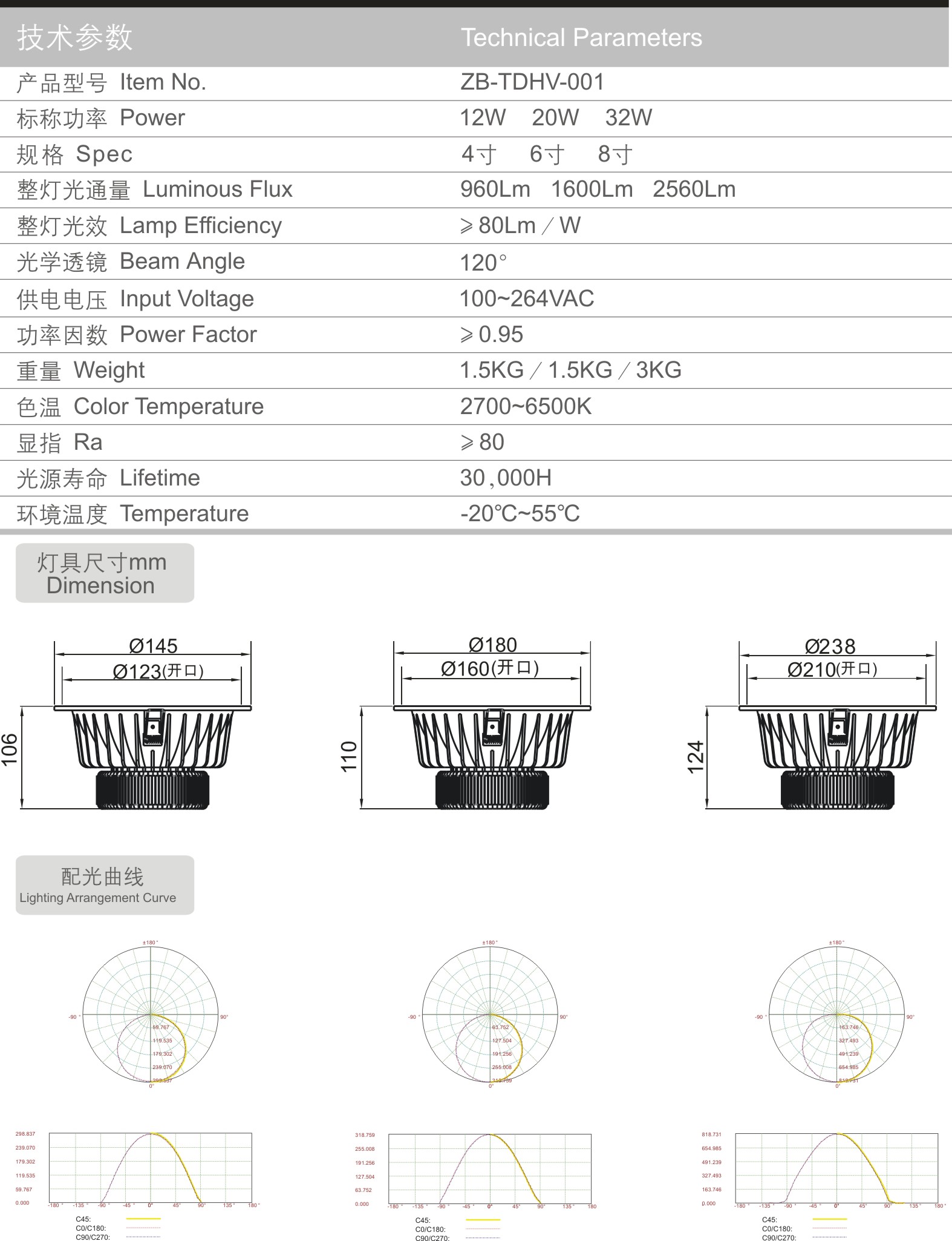 宽光束 LED筒灯02.jpg